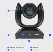 AVer CAM570 - Caméra PTZ double, 4K,12X optical, USB + HDM +auto tracking