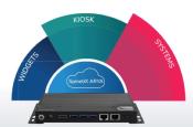 SPINETIX SX-HW-IBX410 4K Digital Signage Player