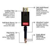 ACCELL B104C-001B-40 AVGrip® Pro Locking (30 cm)  High Speed HDMI Cable 