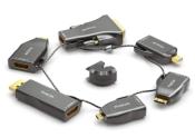 PURELINK IQ-AR210 Anneau d’adaptateurs  6x HDMI 4K60Hz mini DP/DP/USB-C 